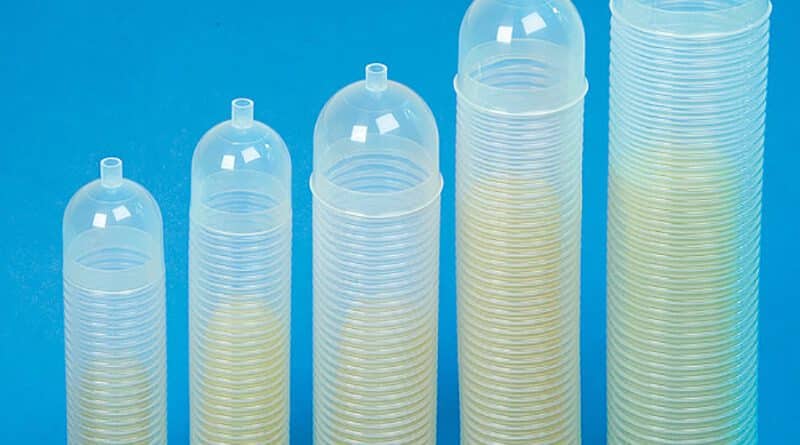 vitallusplus rabatt zylinder